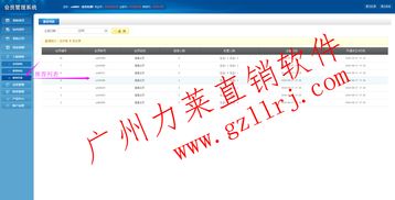 各种直销系统软件定制开发 直销双轨管理系统软件功能,各种直销系统软件定制开发 直销双轨管理系统软件功能生产厂家,各种直销系统软件定制开发 直销双轨管理系统软件功能价格