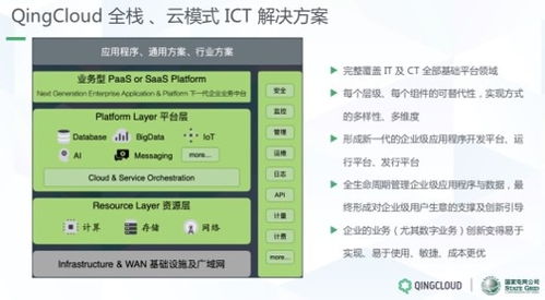 国网黑龙江电力erp 上云 看青云qingcloud全维云赋能行业数字化转型