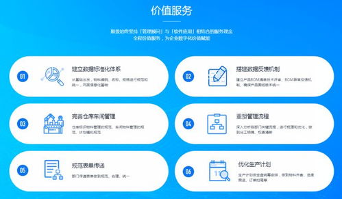 顺景erp erp软件可以给企业带来什么好处