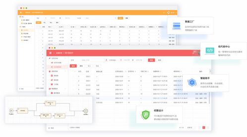 道一云x顶点财经 道一云产品功能全,比传统软件更灵活更好用