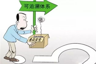商品 质量追溯系统 定制开发