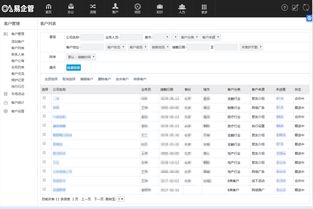 轻便好用的crm客户管理系统应该满足什么条件呢
