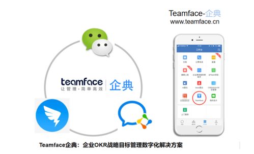 crm客户关系管理系统如何选型