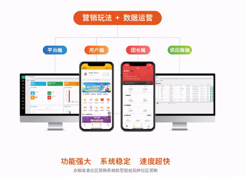 社区团购运营干货 团长需要负责什么业务,如何提升业务能力