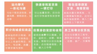 【app全球分红系统软件定制开发源码静态分红等】-