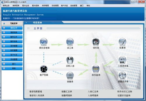 航捷汽修厂管理软件